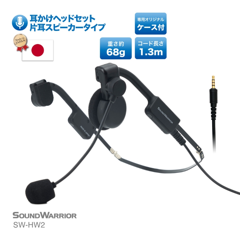 メガネフレーム型ヘッドセット SOUND